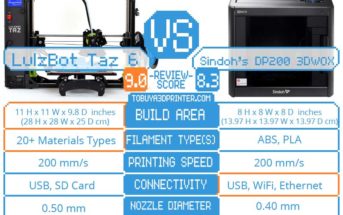 LulzBot TAZ 6 VS Sindoh’s DP200 3DWOX 3D printer comparison results